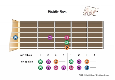 Eine Melodieübung für Kinder Eine
Melodieübung für Kinder